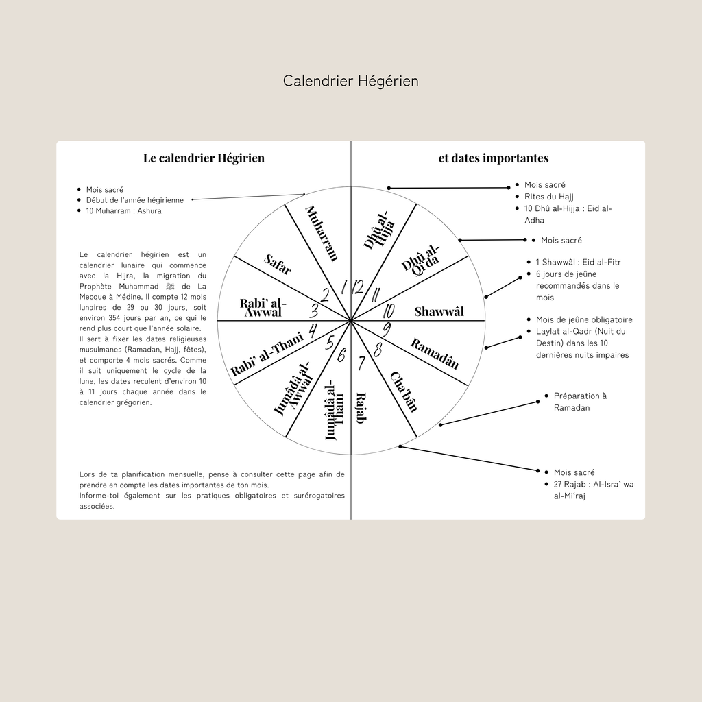 L'agenda "De Fajr à Icha" - Version papier