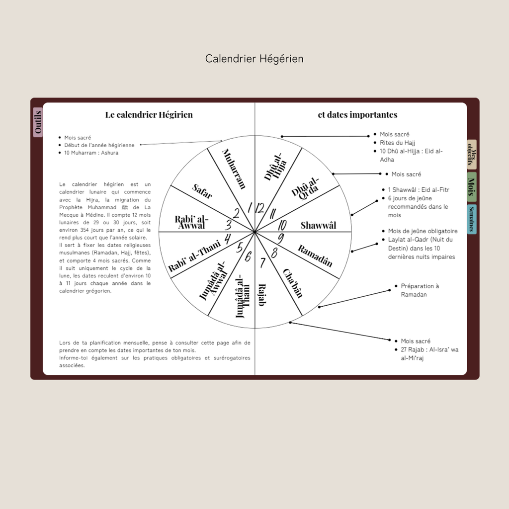 L'agenda "De Fajr à Icha" - Version digitale (PDF pour tablette)