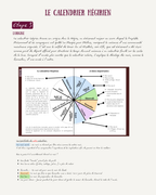 Guide pratique : Optimiser ses journées en fonction des prières quotidiennes